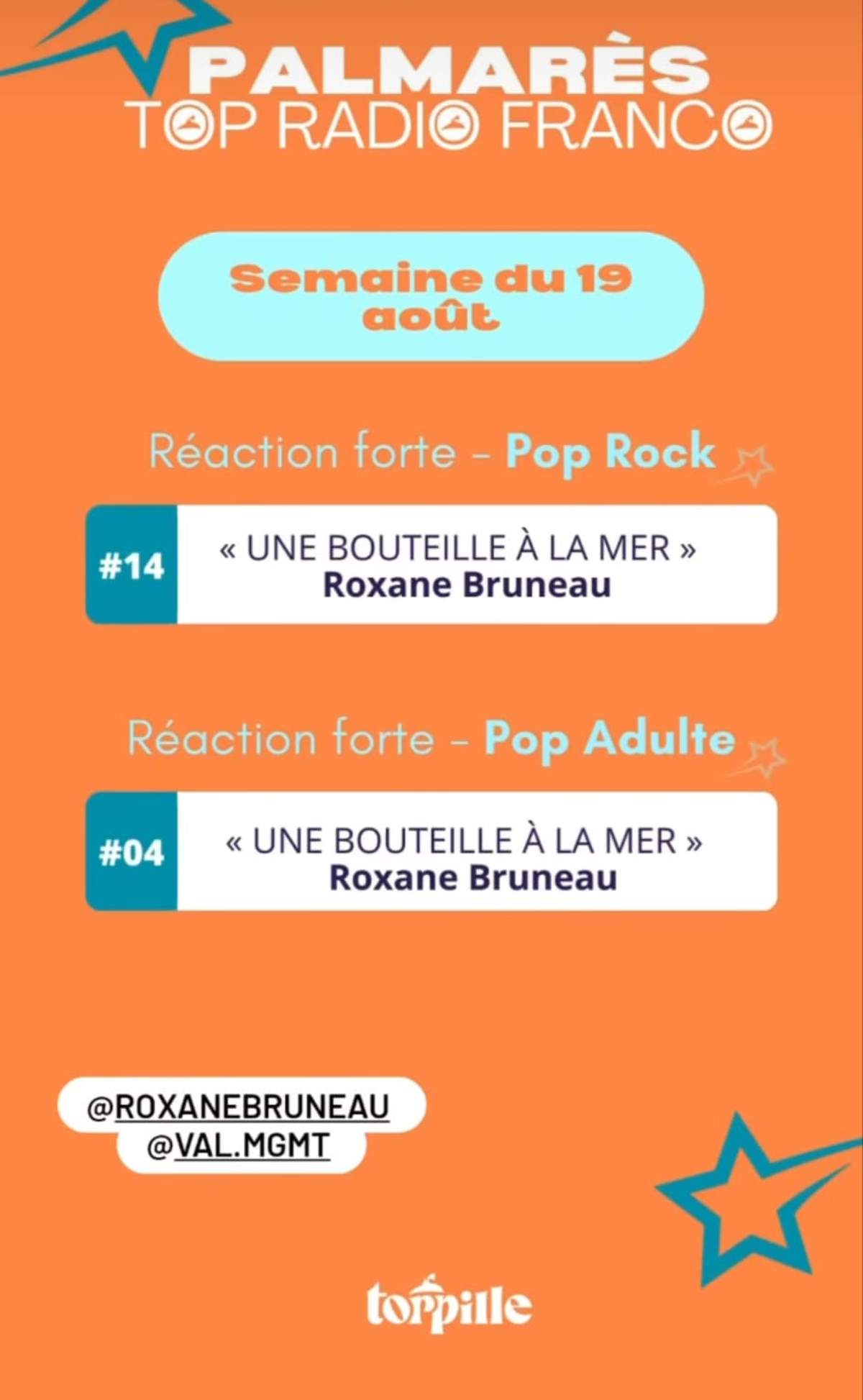 Roxane Bruneau chanson palmarès