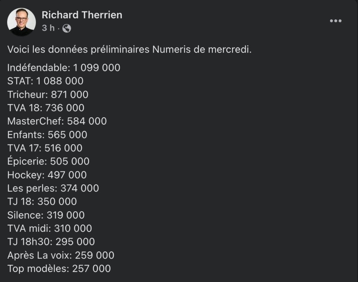 richard therrien cote stat indefendable